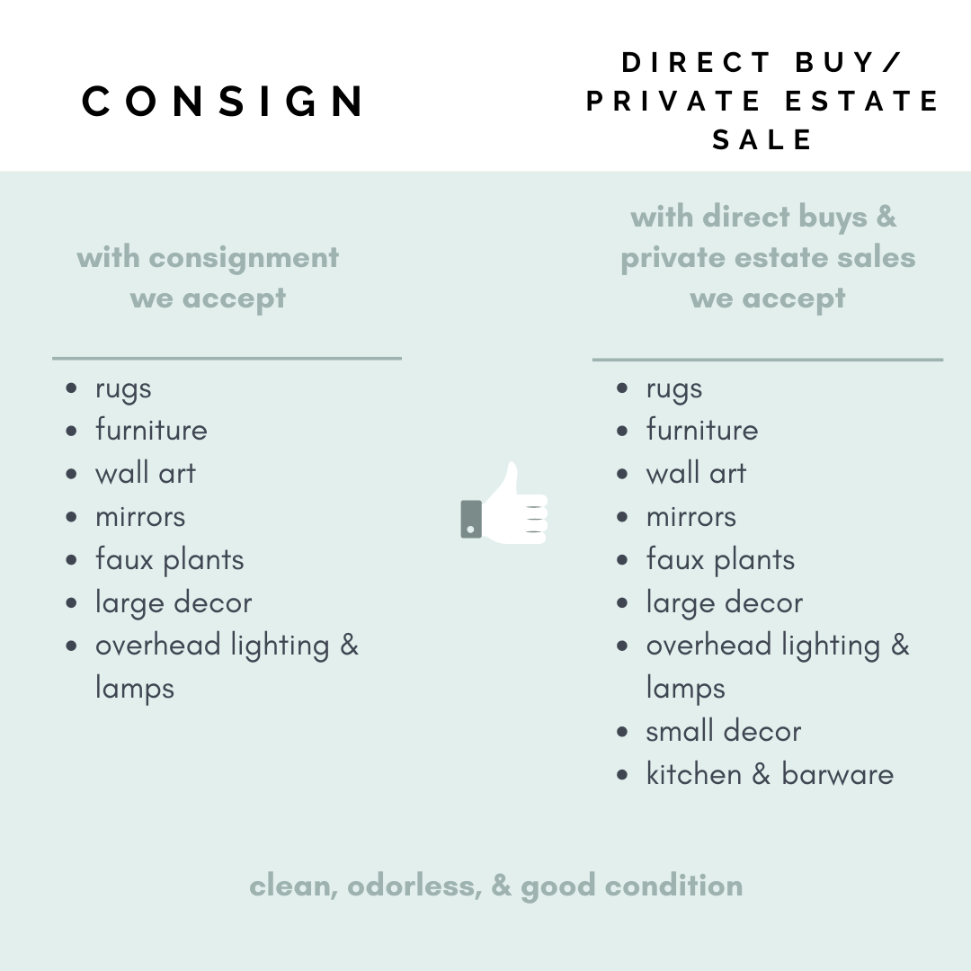 Consignment versus Direct Buy and Private Estate Sale –  thecozyhomemadison.com
